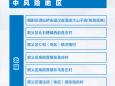 注意：仅戴口罩防不住新冠病毒！预防病毒的最佳方式是……
