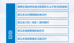 注意：仅戴口罩防不住新冠病毒！预防病毒的最佳方式是……
