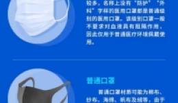 戴好口罩！正确佩戴口罩的知识点，我们再复习一遍！