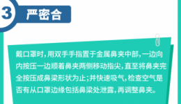 科普 | 中国疾控中心教您正确佩戴口罩