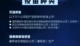 最新！新冠疫苗接种技术指南