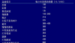糖尿病运动治疗