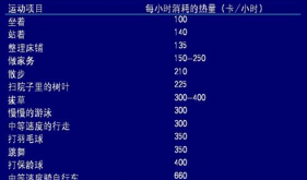 糖尿病运动治疗
