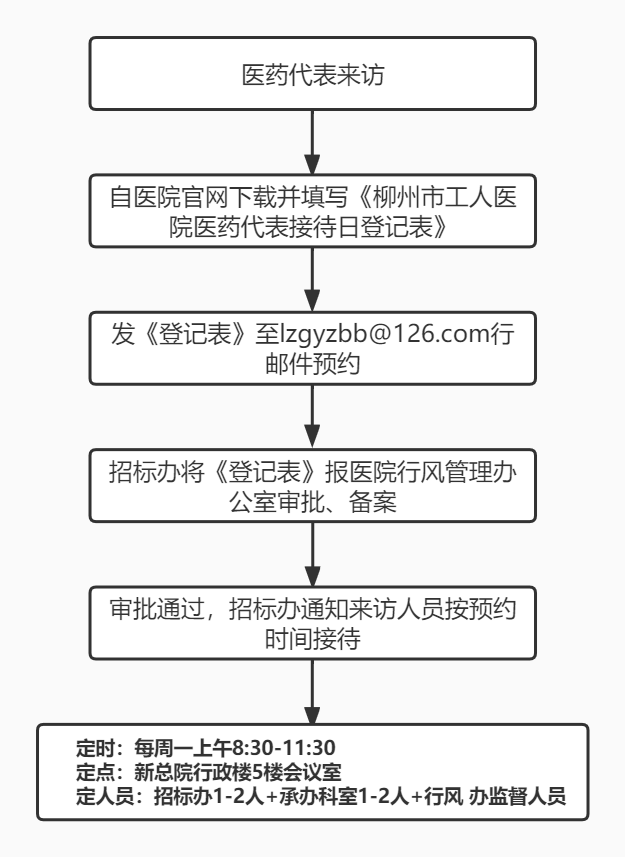 图片 1