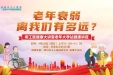 柳工医健康大讲堂老年大学站第二讲：老年衰弱离我们有多远？