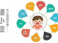 【义诊预告】孩子不长个？性发育提前？7月7日这场义诊家长别错过……