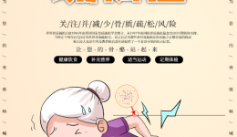 工医科普 | “沉默的杀手”骨质疏松，您了解多少？