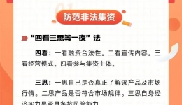 防范非法集资，这些常识要知道