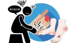 媒体关注 | 冬季足部“保卫战”：糖尿病患者足部护理小贴士