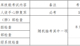 柳州市工人医院 2021年住院医师规范化培训招收简章