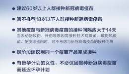 国家首版新冠疫苗接种指南发布，风湿病患者该如何解读？