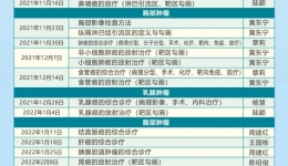 开讲啦！柳州市工人医院放射肿瘤科规培基地2021年度系列讲座安排