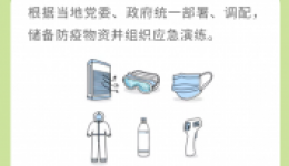 健康科普｜新冠肺炎疫情常态化防控防护指南之社区篇
