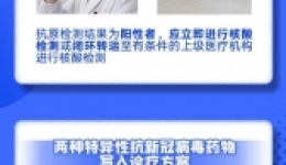图解丨第九版新冠诊疗方案，这些变化要关注！