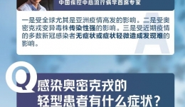 转扩｜本轮奥密克戎疫情15问，你关心的都在这里！