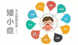 【义诊预告】孩子不长个？性发育提前？7月7日这场义诊家长别错过……