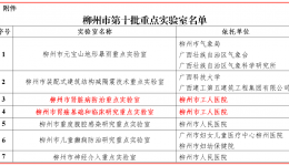 喜报 | 柳州市工人医院再获批市科技局1个工程技术研究中心、3个重点实验室！