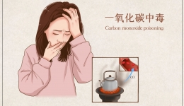 工医云课堂 | 关于一氧化碳中毒的知识点，请知晓！