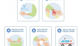 工医云课堂 | 警惕“冬日暖宝”变“烫伤元凶”