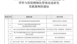喜报 | 广西唯一！我院运营管理案例入选国家优秀实践案例