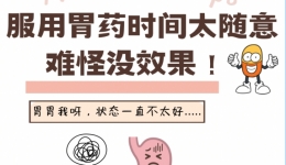 工医云课堂｜服用胃药时间太随意，难怪没效果！