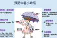 高温天气 | 柳州市民注意做好防暑降温