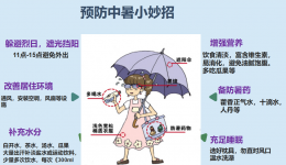 高温天气 | 柳州市民注意做好防暑降温